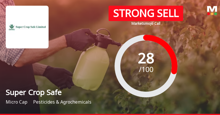 Super Crop Safe Ltd is Rated Strong Sell