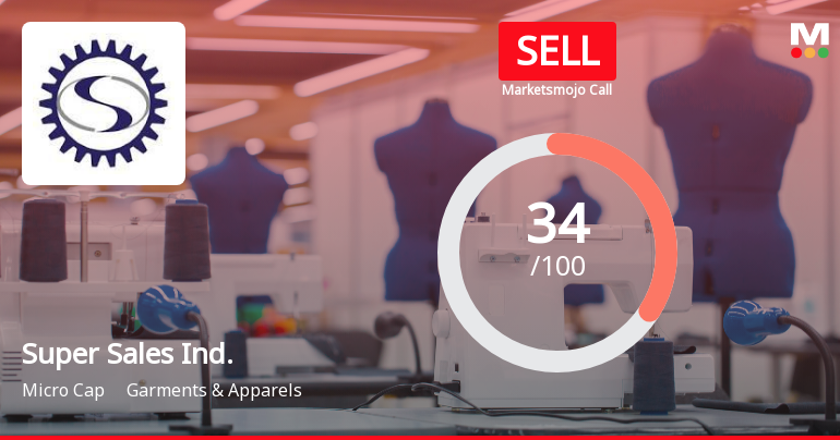Super Sales India Ltd Upgraded to Sell on Technical Improvements Despite Flat Financials