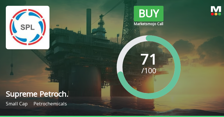 Supreme Petrochem Ltd Upgraded to Buy on Improved Fundamentals and Technicals