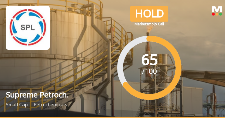 Supreme Petrochem Ltd Downgraded to Hold Amid Valuation Concerns and Mixed Financial Trends