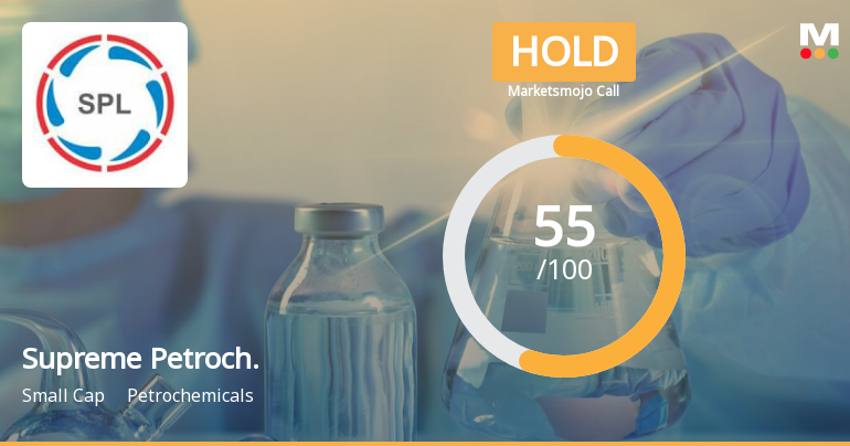 Supreme Petrochem Ltd is Rated Hold