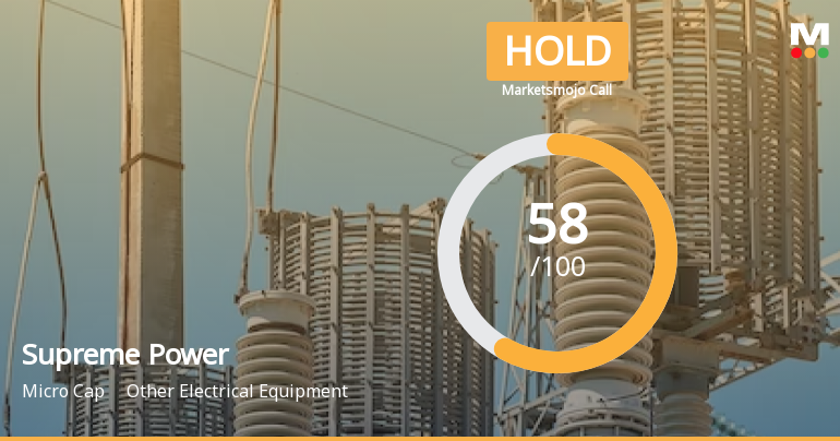Supreme Power Equipment Ltd is Rated Hold