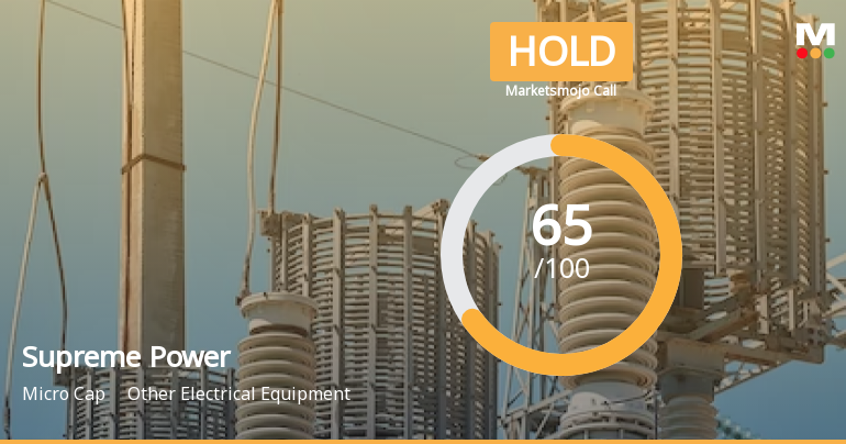 Supreme Power Equipment Ltd is Rated Hold