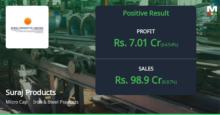 Suraj Products Q4 FY26: Strong Quarter Masks Deeper Structural Concerns