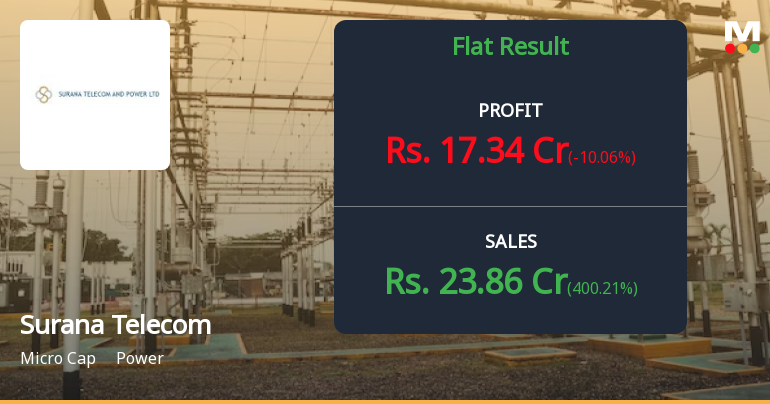 Surana Telecom Q4 FY26: Other Income Masks Operational Struggles