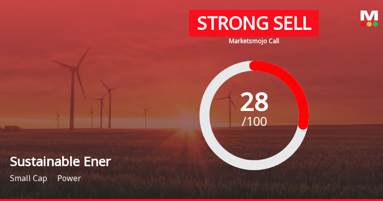 Sustainable Energy Infra Trust is Rated Strong Sell