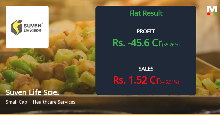 Suven Life Sciences Q4 FY26: Mounting Losses Signal Deepening Crisis