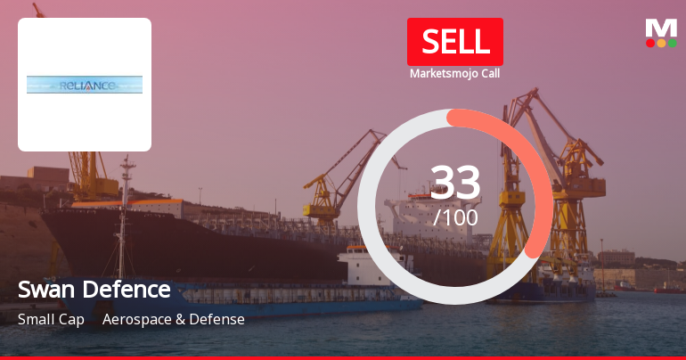 Swan Defence and Heavy Industries Ltd is Rated Sell