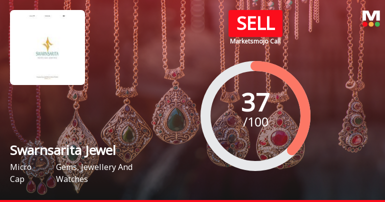 Swarnsarita Jewels India Ltd Downgraded to Sell Amid Technical Weakness and Fundamental Concerns