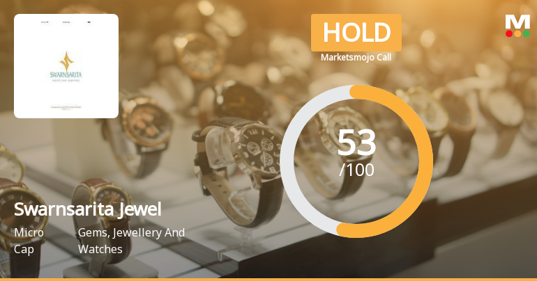 Swarnsarita Jewels India Ltd Upgraded to Hold on Technical and Valuation Improvements