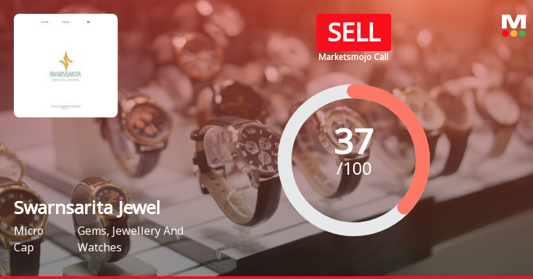 Swarnsarita Jewels India Ltd Downgraded to Sell Amid Technical Weakness and Fundamental Concerns