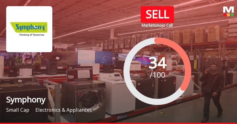 Symphony Ltd is Rated Sell by MarketsMOJO