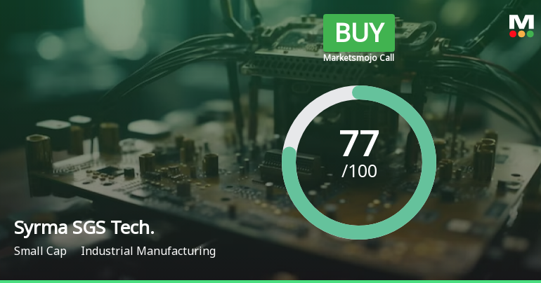 Syrma SGS Technology Ltd is Rated Buy