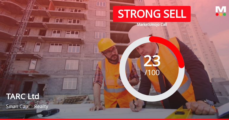 TARC Ltd is Rated Strong Sell