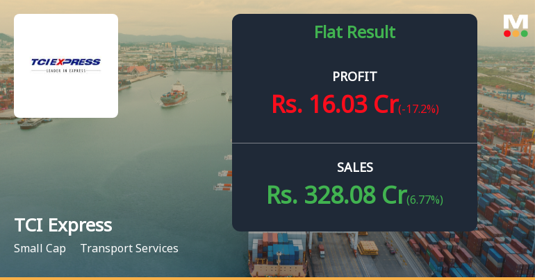 TCI Express Q4 FY26: Profit Plunge Amid Rising Depreciation Costs