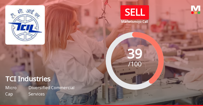 TCI Industries Ltd is Rated Sell by MarketsMOJO