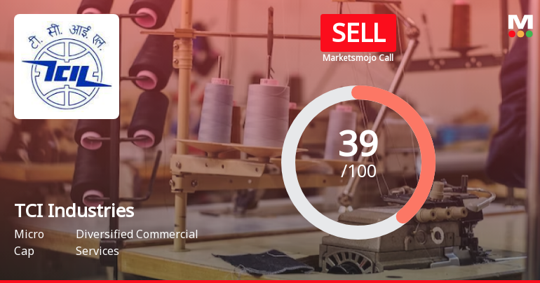 TCI Industries Ltd is Rated Sell