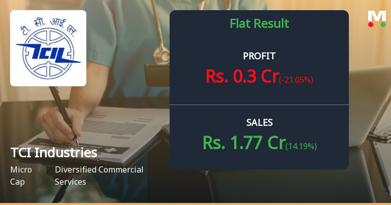 TCI Industries Q4 FY26: Turnaround Gains Momentum But Valuation Concerns Persist