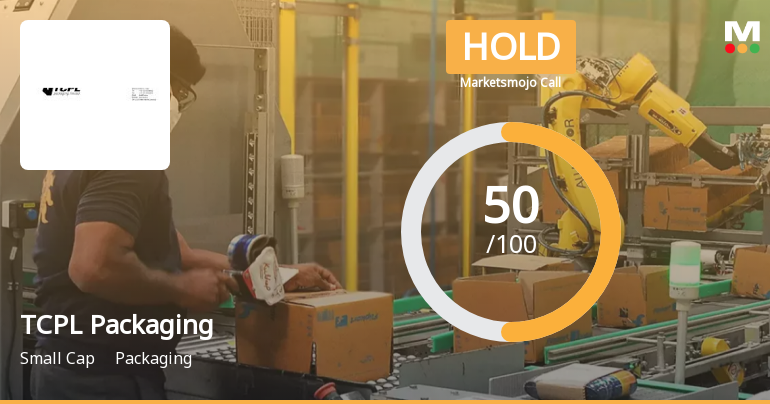 TCPL Packaging Ltd. is Rated Hold