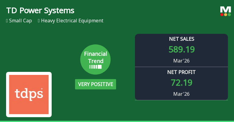 TD Power Systems Ltd Reports Very Positive Quarterly Financial Performance, Upgrades to Buy