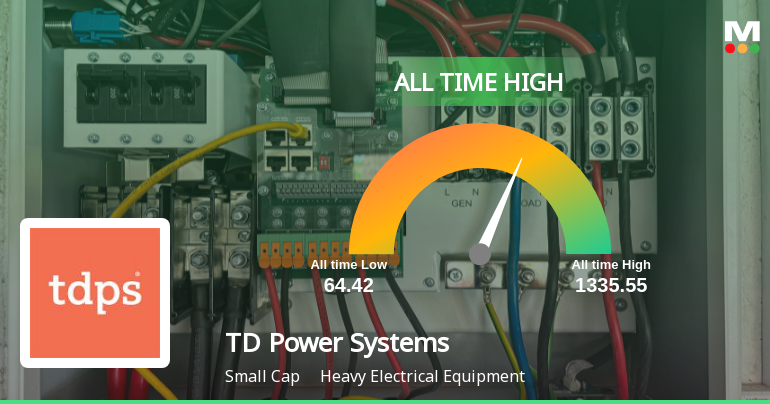 Strong Momentum Meets Stretched Valuations as TD Power Systems Reaches All-Time High