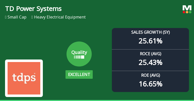 TD Power Systems Ltd Upgraded to Excellent Quality Grade Amid Strong Financial Performance