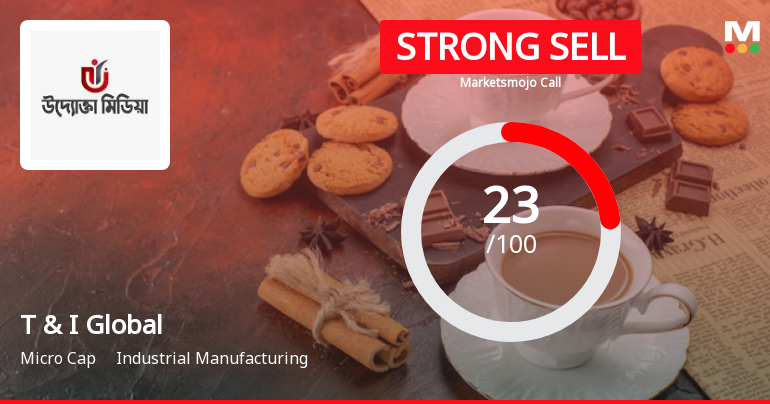 T & I Global Ltd is Rated Strong Sell