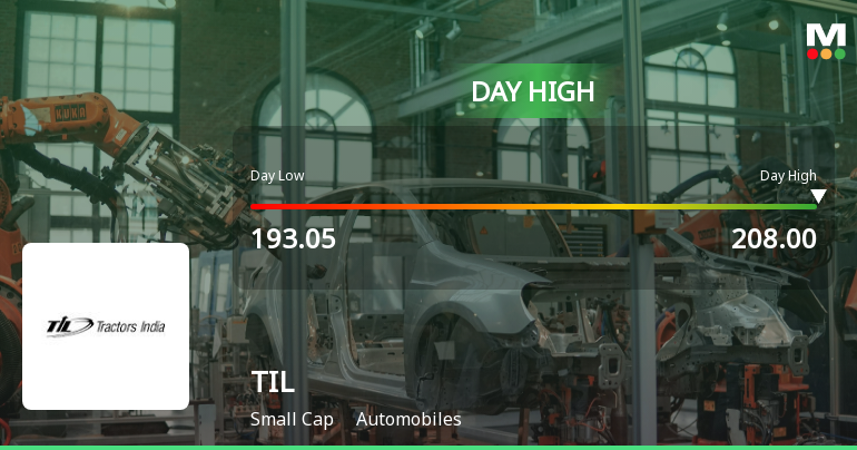 TIL Ltd Surges 7.22% to Day's High of Rs 205.35 — Outperforms Sector by 4.05 Percentage Points