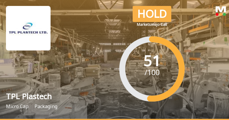 TPL Plastech Ltd is Rated Hold by MarketsMOJO