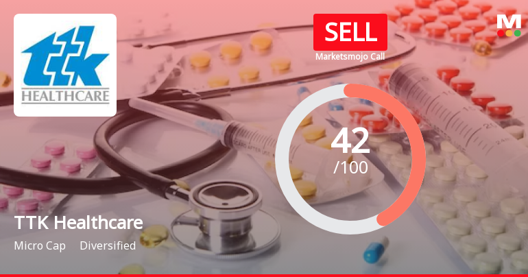 TTK Healthcare Ltd. is Rated Sell