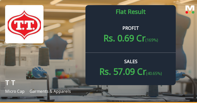 T T Ltd Q4 FY26: Recovery Amid Persistent Margin Pressures