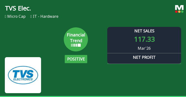 TVS Electronics Ltd Reports Strong Quarterly Financial Turnaround Amid Market Challenges
