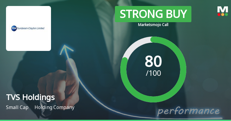 MarketsMOJO Upgrades TVS Holdings Ltd to Strong Buy on Robust Financials and Technical Improvements