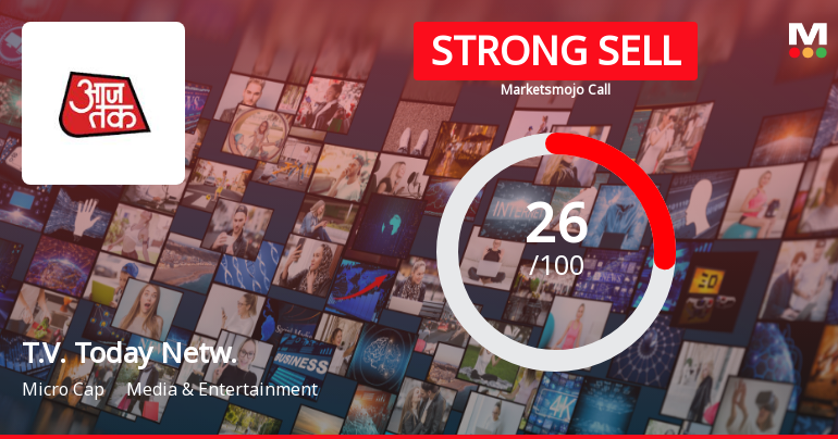 T.V. Today Network Ltd Downgraded to Strong Sell Amid Weak Financials and Bearish Technicals