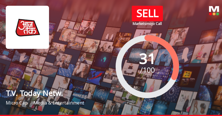 T.V. Today Network Ltd Upgraded to Sell on Technical Improvements Despite Weak Fundamentals