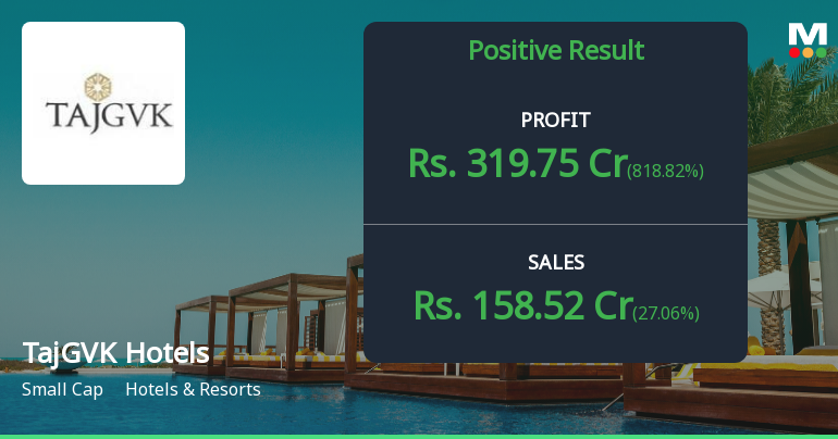 TajGVK Hotels Q4 FY26: Exceptional Profit Surge Driven by One-Time Gain Masks Operational Strength