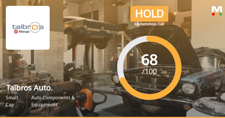 Talbros Automotive Components Ltd Upgraded to Hold on Improved Financial and Technical Metrics
