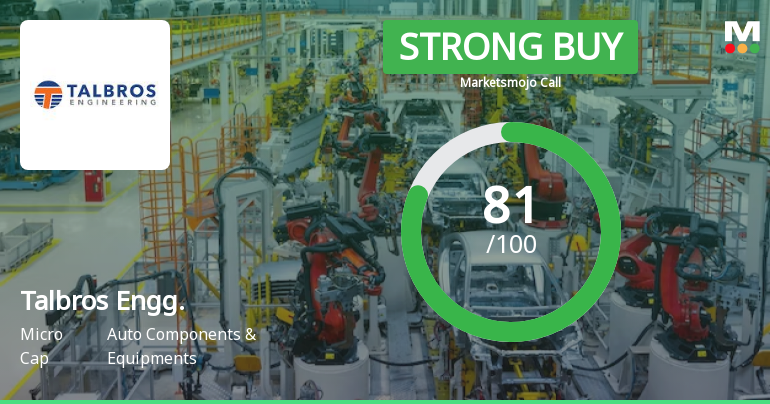 Talbros Engineering Upgraded to Strong Buy on Robust Fundamentals and Technicals