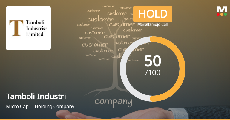 Tamboli Industries Ltd Upgraded to Hold on Improved Financials and Valuation