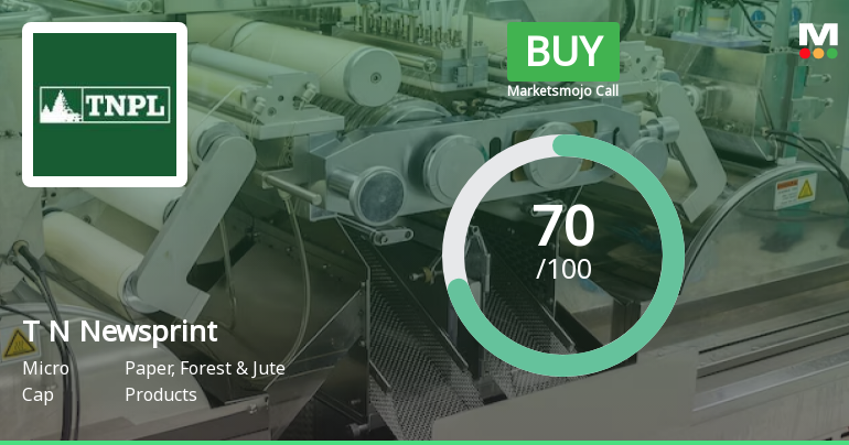 Tamil Nadu Newsprint & Papers Ltd is Rated Buy
