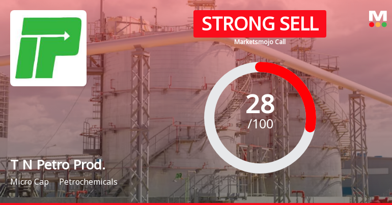 Tamil Nadu Petro Products Ltd Downgraded to Strong Sell on Weak Financial and Technical Trends
