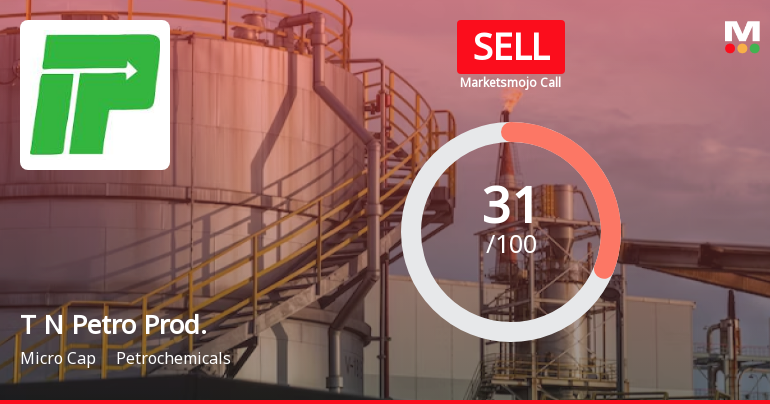Tamil Nadu Petro Products Ltd Upgraded to Sell on Mixed Financial and Valuation Signals