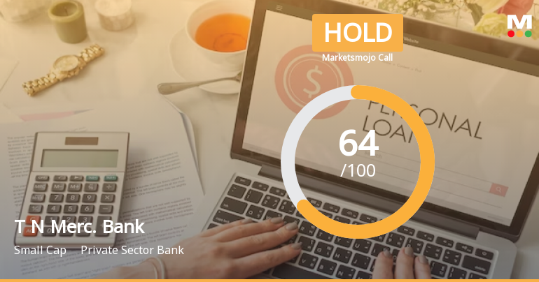 Tamilnad Mercantile Bank Ltd Downgraded to Hold Amid Mixed Technical and Valuation Signals