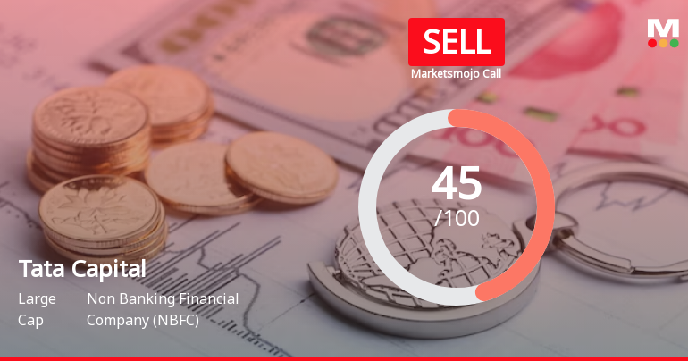 Tata Capital Ltd is Rated Sell