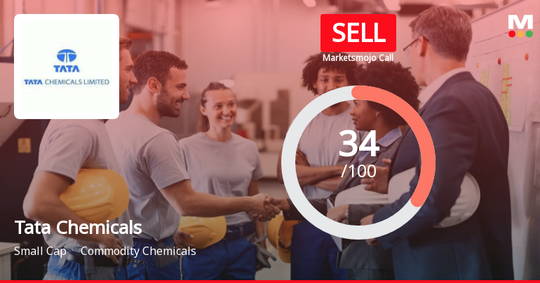 Tata Chemicals Ltd. is Rated Sell by MarketsMOJO