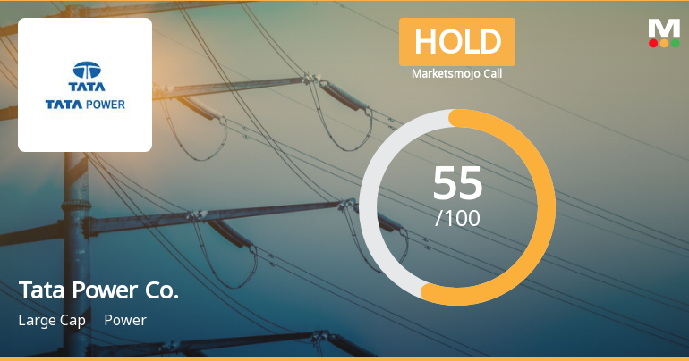 Tata Power Company Ltd is Rated Hold