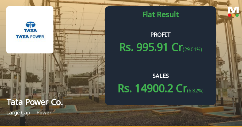 Tata Power Q4 FY26: Profit Rebounds Sharply but Revenue Pressures Persist
