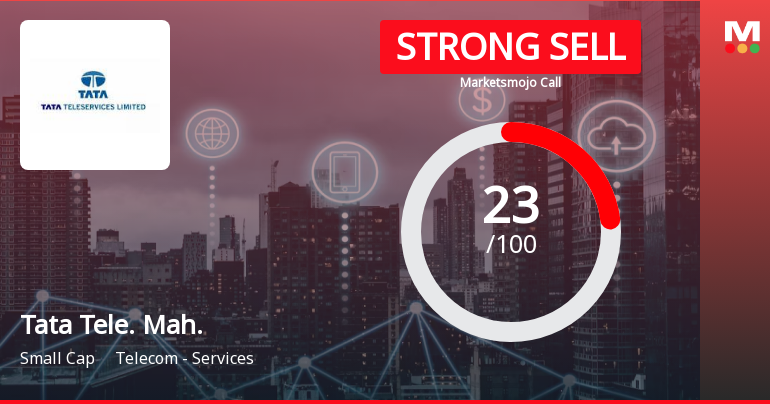 Tata Teleservices (Maharashtra) Ltd is Rated Strong Sell