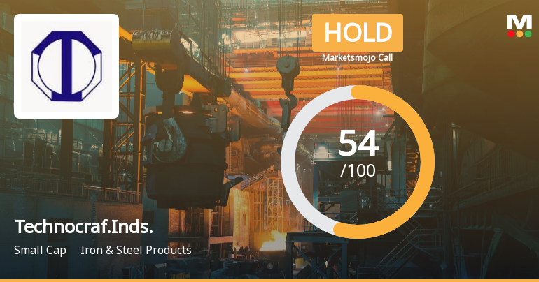 Technocraft Industries Upgraded to Hold on Improved Technicals and Valuation