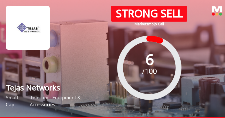 Tejas Networks Ltd is Rated Strong Sell